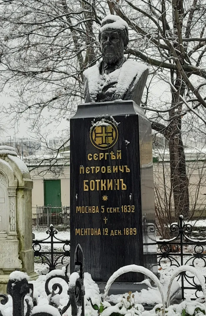 Могила С.П. Боткина